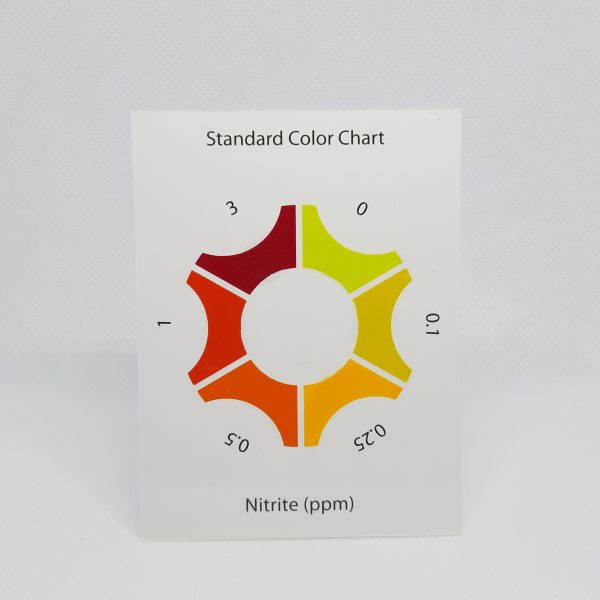 SCREEN Nitrite Test Kit - Image 5