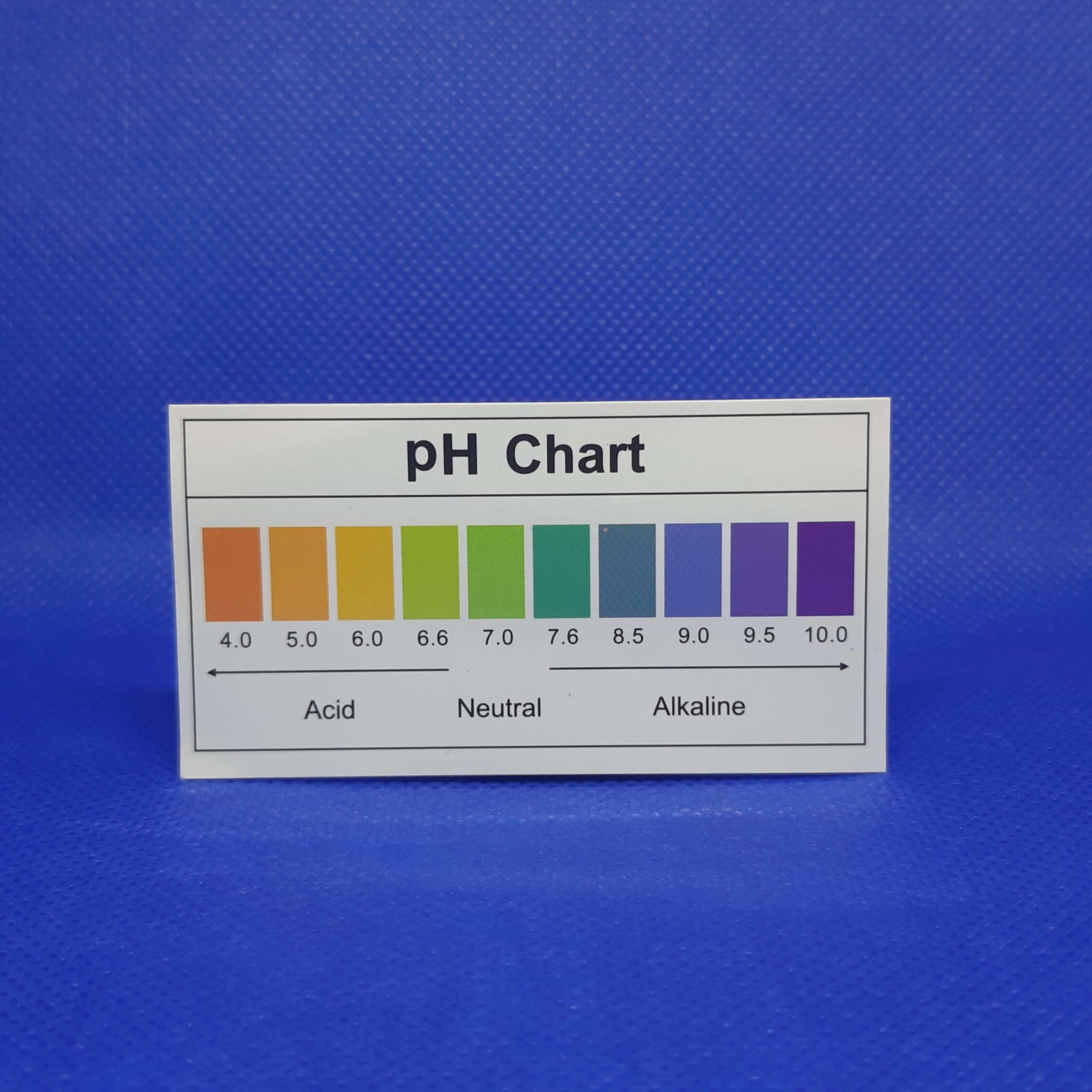 pH colour chart